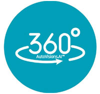 360-Vision-Systems